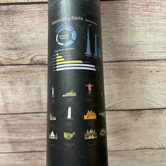 Large World Scratch Off Map with Extras - Picture 5 of 10